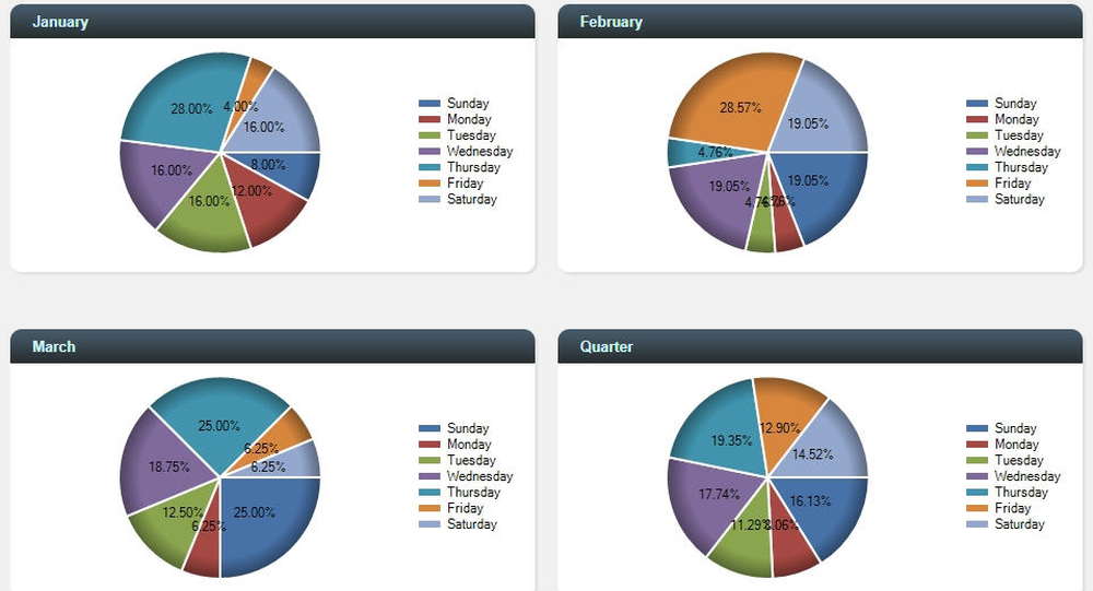 IQI Intuition Screenshot 1