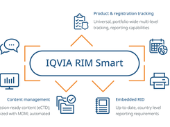 IQVIA RIM Smart Screenshot 1