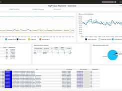 IR Transact Screenshot 2