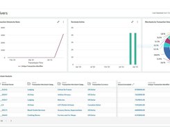 IR Transact Screenshot 3