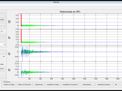 3D Impulse Response Acoustic Software  Screenshot 6