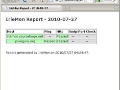 IrieMon generated report in Firefox