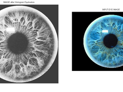 Simulating a sample input eye