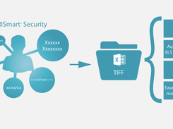 IRISmart Security Screenshot 1