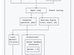 IronClaw Screenshot 1