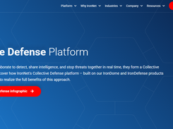 IronNet Collective Defense Platform Screenshot 1