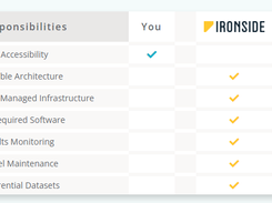 Ironside AscentAI Screenshot 1