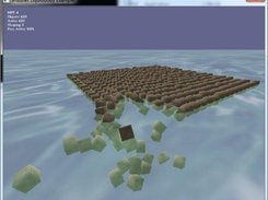 Liquid emulation