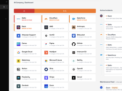 All Your Vendors. One Real-Time View.