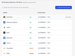 Monitor Any Vendor. Filter What Matters.