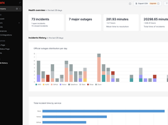 Vendor Accountability, Backed by Data.