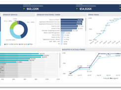 ISG Executive Insights Screenshot 1