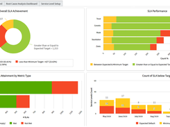 ISG GovernX Screenshot 1