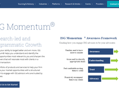 ISG Momentum Screenshot 1