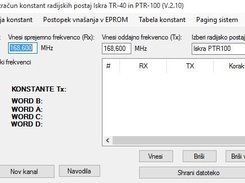 Izgled