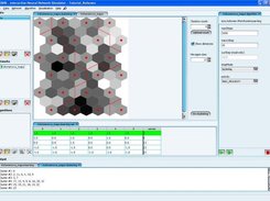 Kohonen net learning + clustering