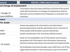 ISO 27001 SoA