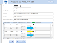 Mesure