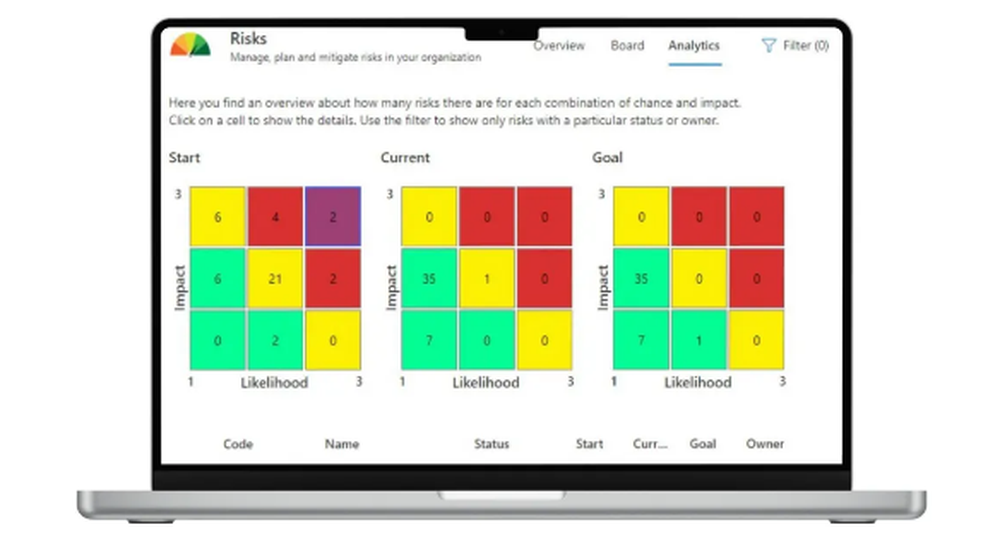 ISOPlanner Screenshot 1