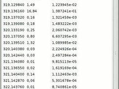 Isotope Pattern Calculator For Mac