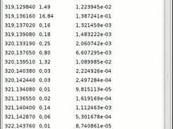 Isotope pattern calculator for macro