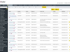Document Control - Folders
