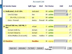 Customer Accounts List