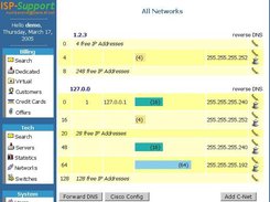 IP Networks Management