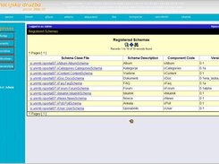 Portal's components management