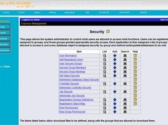 Portal's security management