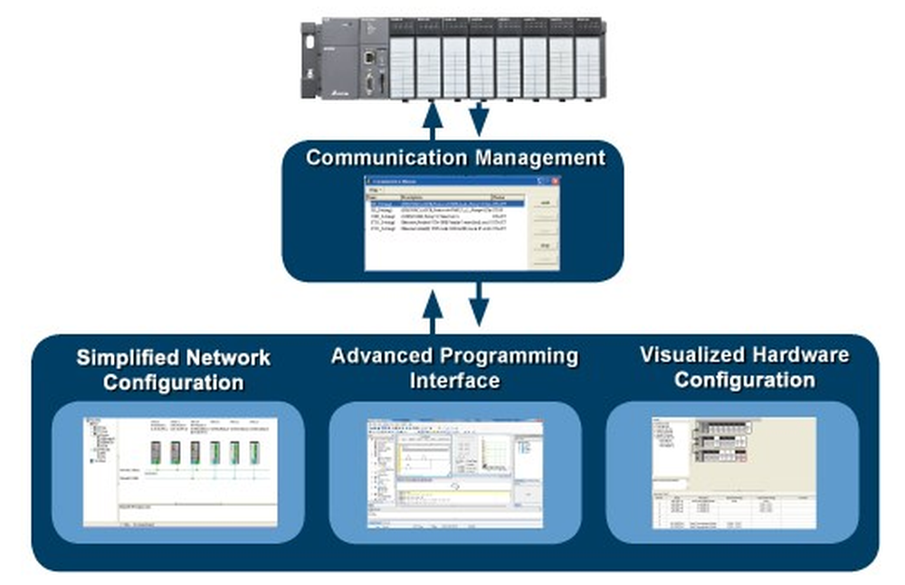 ISPSoft Screenshot 1