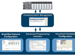 ISPSoft Screenshot 1