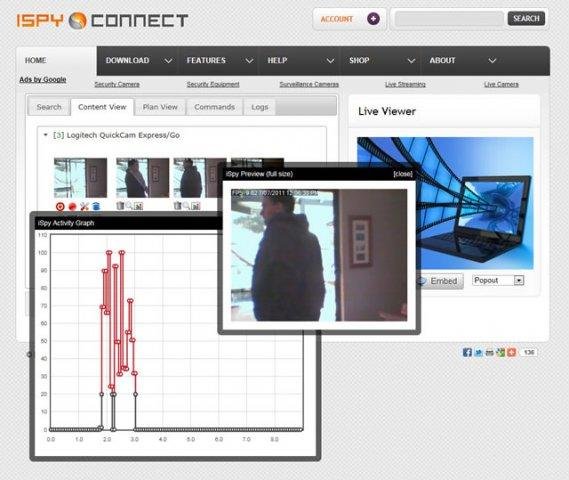 Ispy surveillance software 2025