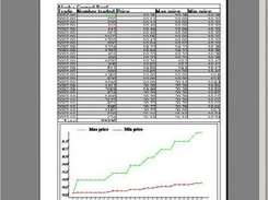 ISQLReport print preview 