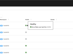 Examining Istio configuration