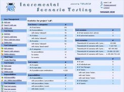 Project statistics