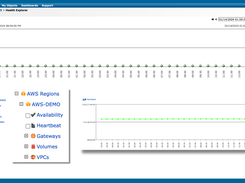 Health Explorer provides more detailed analysis of metrics and time-synchronized data.