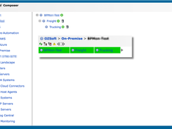 Process Composer is a drag-and-drop functionality where users can define the sequence of actions, dependencies, and conditional logic, all within a visually intuitive environment.