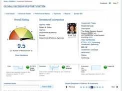 Investment Dashboard