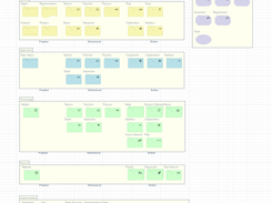 itamm archimate notation sample