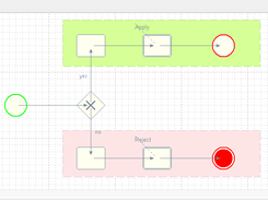 itamm bpmn notation sample