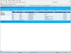 user management part