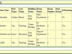 Inventory Menu