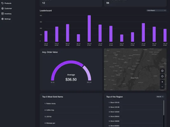item POS Screenshot 1