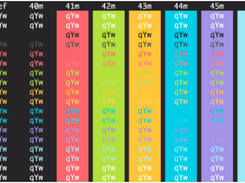 iTerm2 Color Schemes Screenshot 1