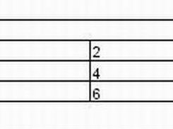 Create PDF table