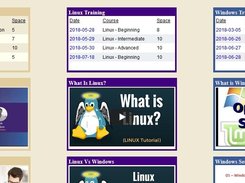 Training with Videos