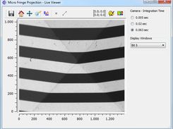 Plot integrated in user-defined GUI