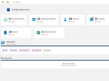 iTop Welcome Page