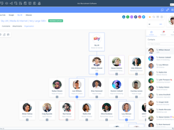 Recruitment Software Org Chart